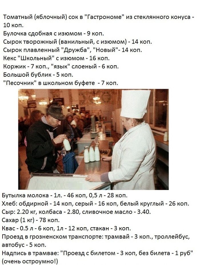 Цены в СССР