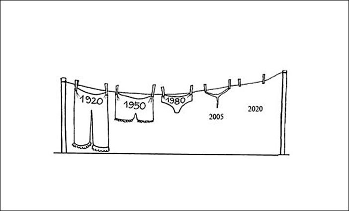 Эволюция Эволюция