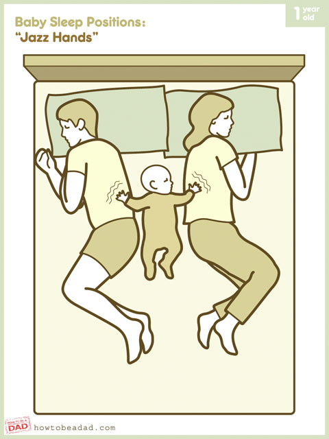 Как дети спят с родителями