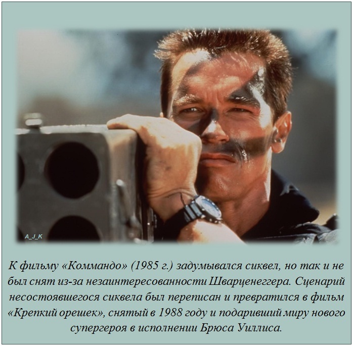 Интересные факты Интересные факты