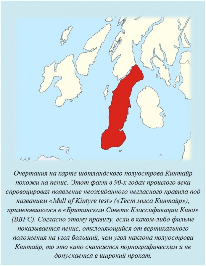 Интересные факты Интересные факты