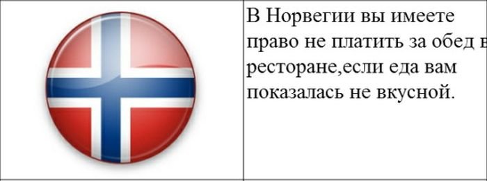 Смешные законы разных стран Смешные законы разных стран