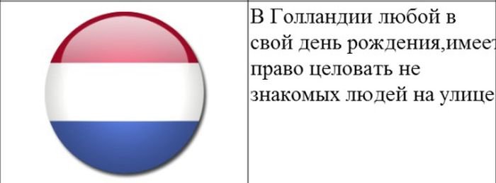 Смешные законы разных стран Смешные законы разных стран