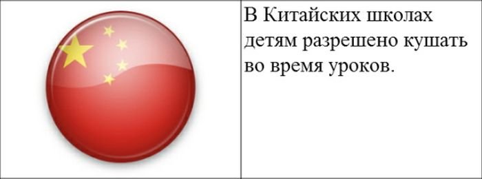 Смешные законы разных стран Смешные законы разных стран