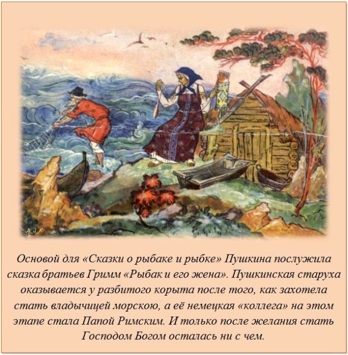 Интересные факты о разном Интересные факты о разном