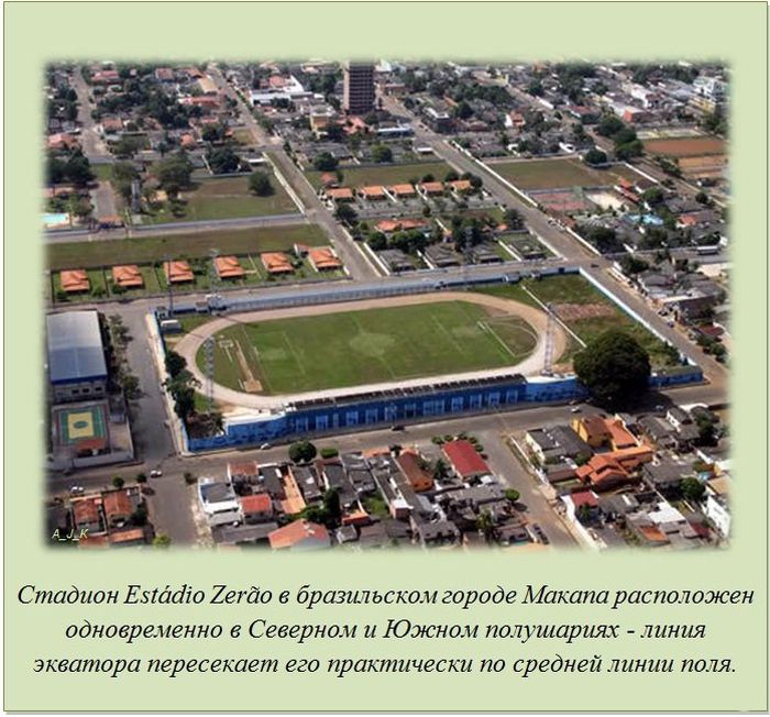 Интересные факты о разном Интересные факты о разном