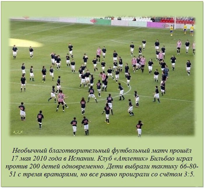 Интересные факты о разном Интересные факты о разном