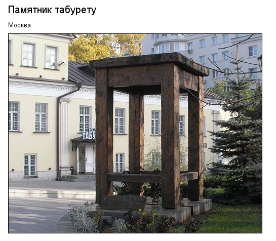 Самые необычные памятники России