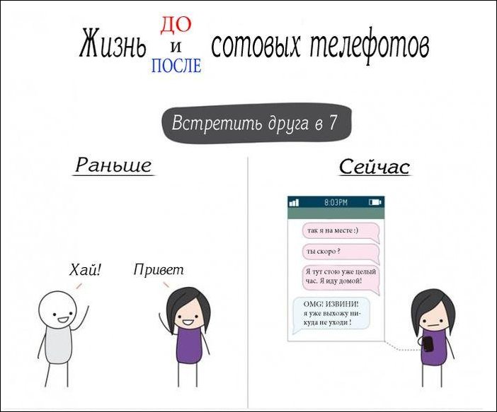 Жизнь до и после появления мобильных телефонов Жизнь до и после появления мобильных телефонов