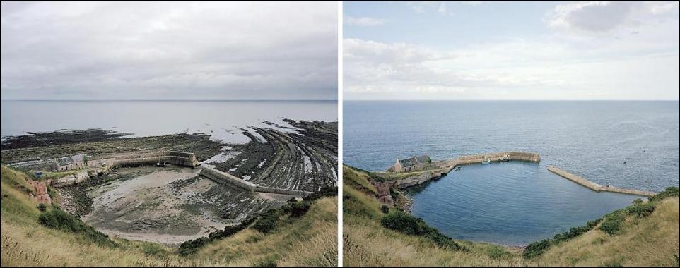 Приливы и отливы Приливы и отливы