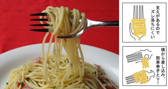 Прикольные штучки для кухни Прикольные штучки для кухни