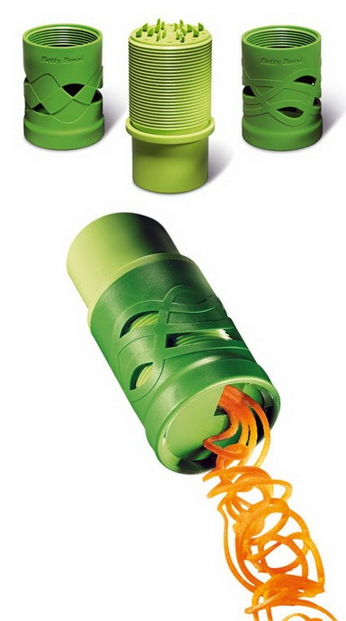 Прикольные штучки для кухни Прикольные штучки для кухни