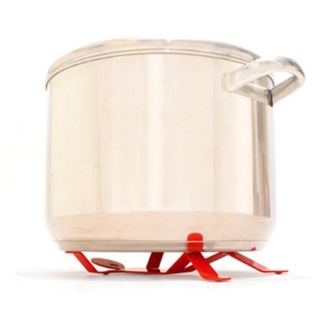 Прикольные штучки для кухни Прикольные штучки для кухни