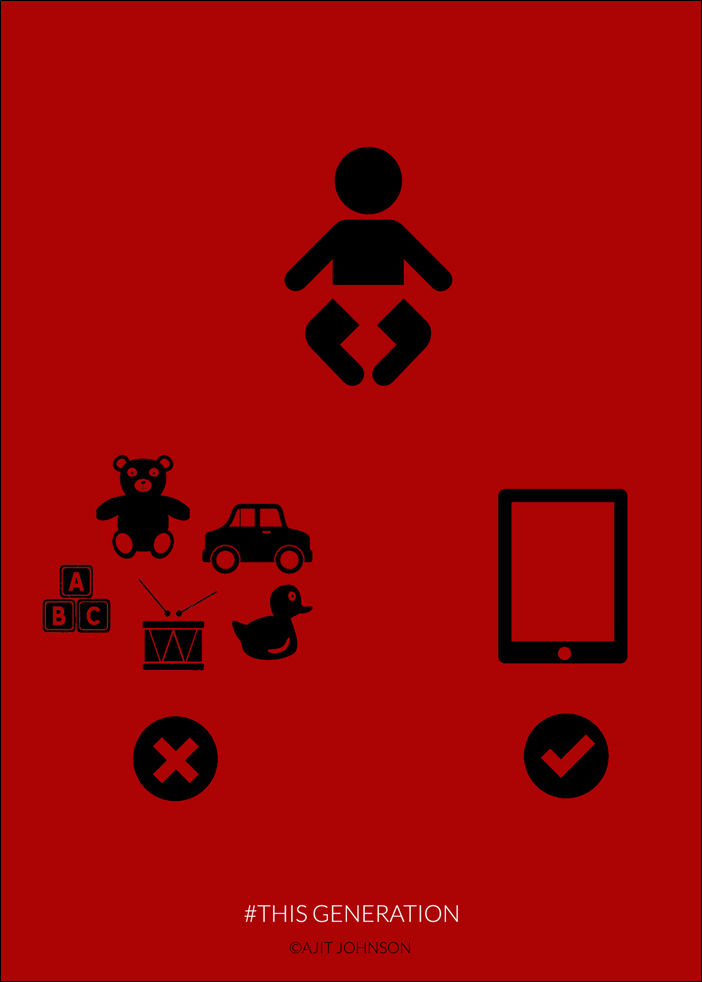 Зависимость от современных технологий Зависимость от современных технологий