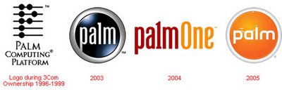 logo-palm.jpg