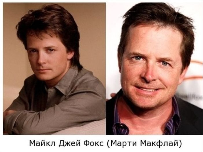 Назад в будущее