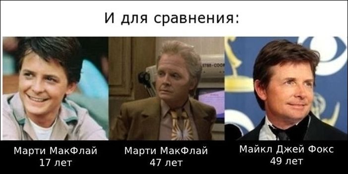 Назад в будущее