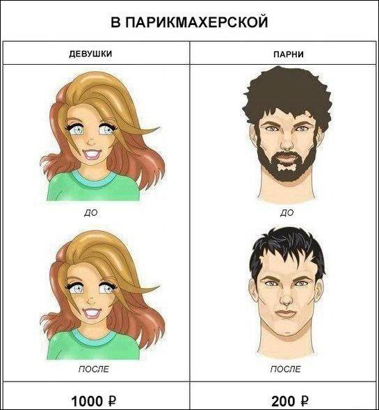 Комиксы и карикатуры