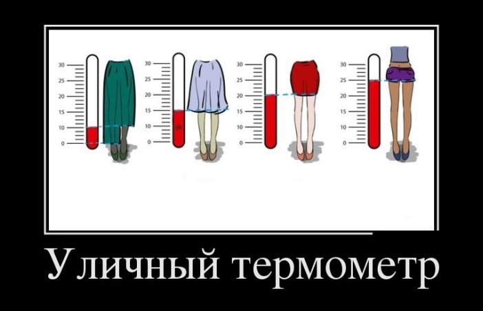 Демотиватор