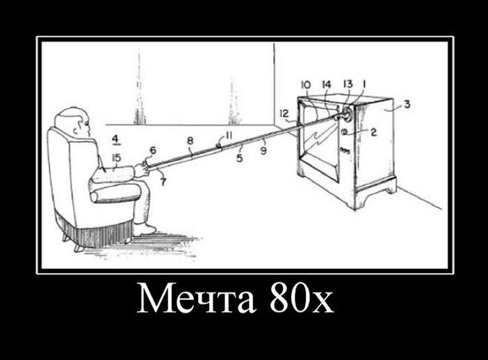 Демотиватор