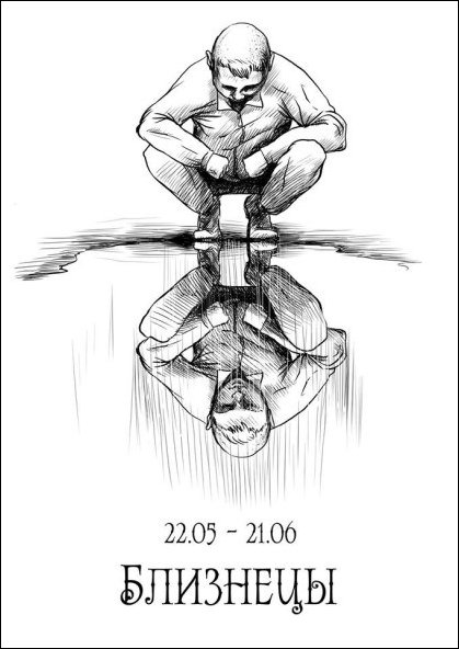 Знаки зодиака в образах гопников