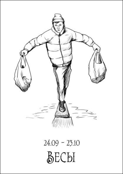 Знаки зодиака в образах гопников