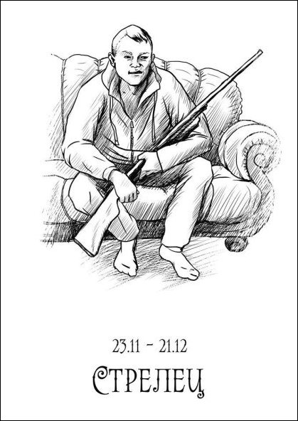 Знаки зодиака в образах гопников