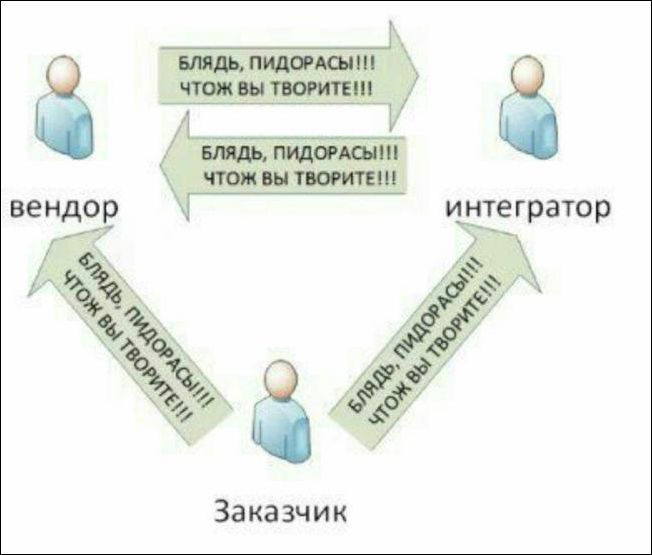 комиксы и карикатуры