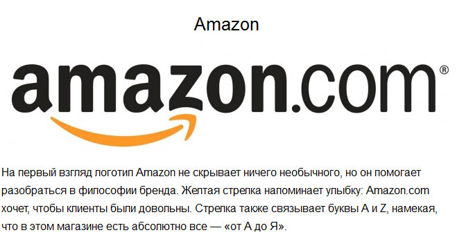 История логотипа