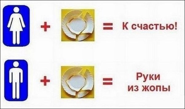 Комиксы и карикатуры