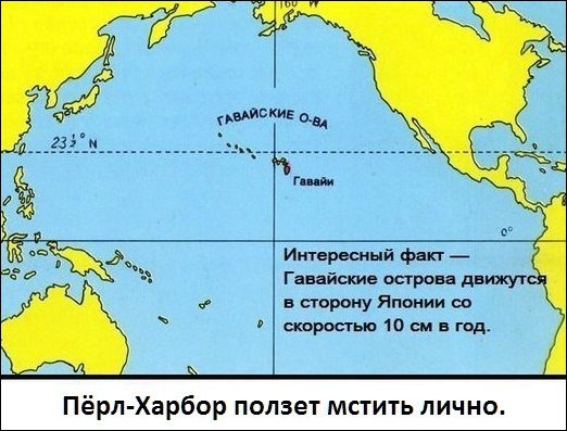 Комиксы и карикатуры