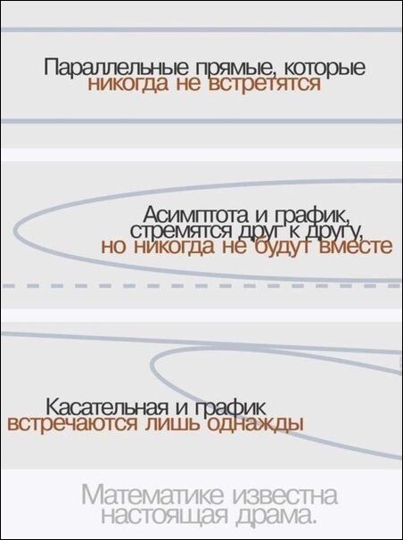 Комиксы и карикатуры