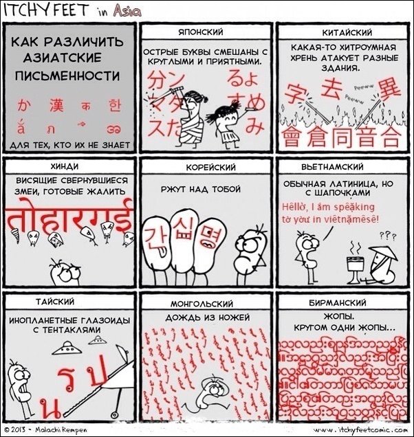 Комиксы и карикатуры