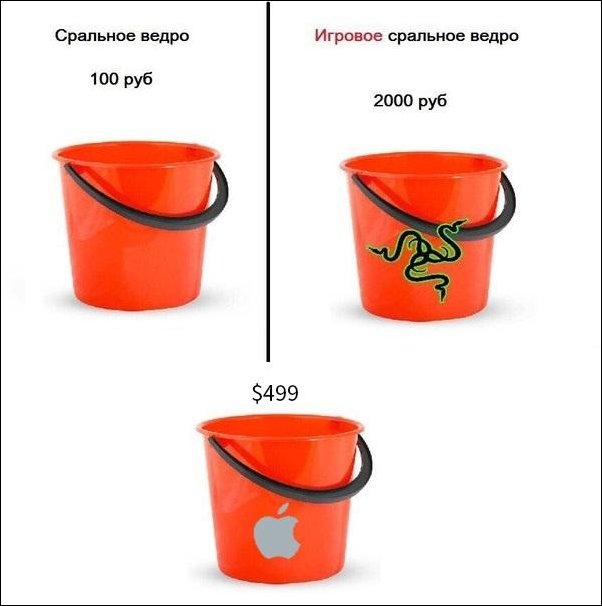 Комиксы и карикатуры