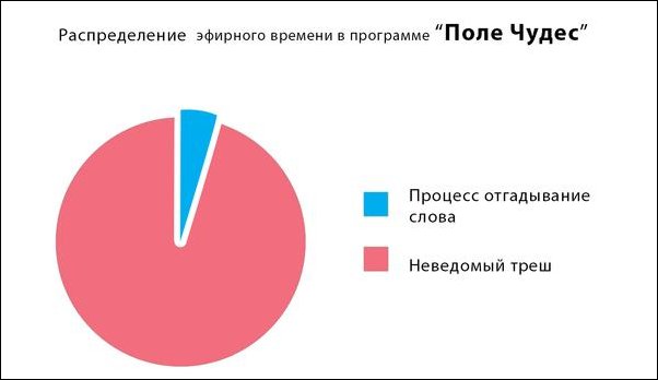 Комиксы и карикатуры