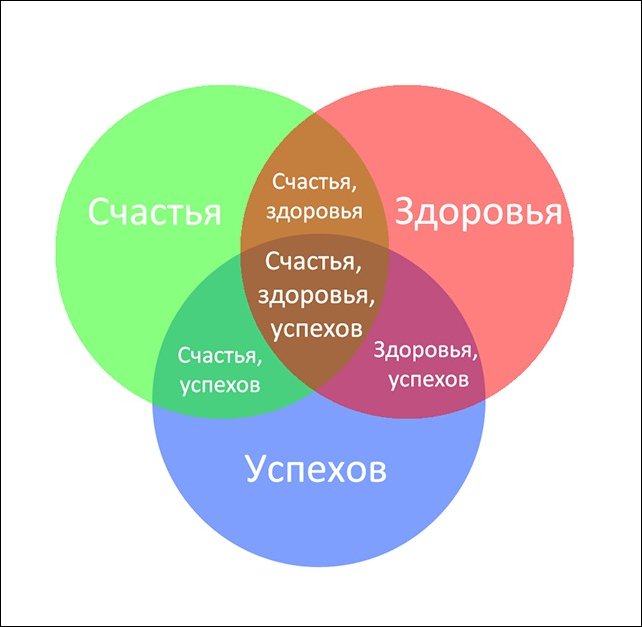 Комиксы и карикатуры
