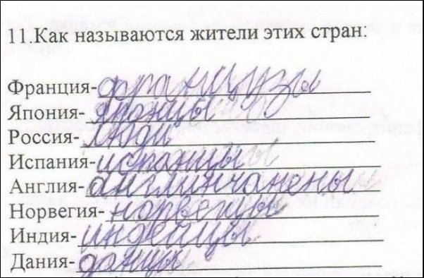 Записи в школьных тетрадях