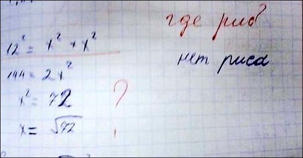 Записи в школьных тетрадях