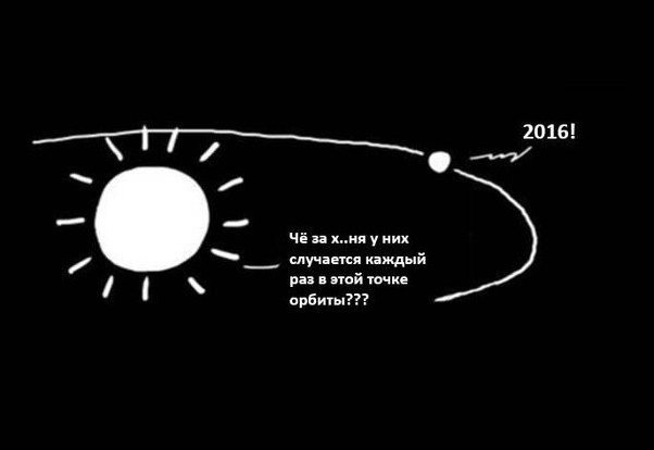 Комиксы и карикатуры