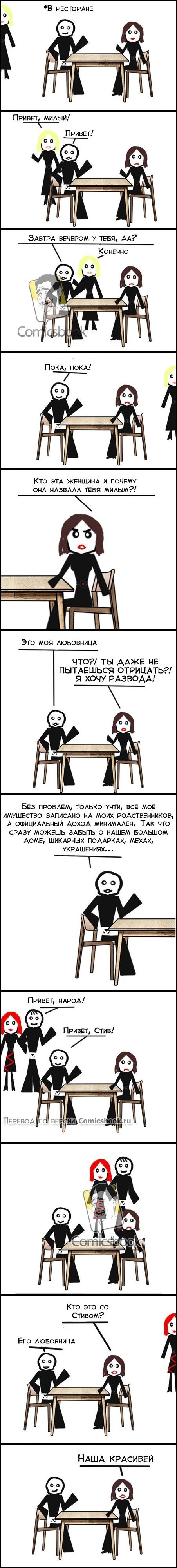 Комиксы и карикатуры