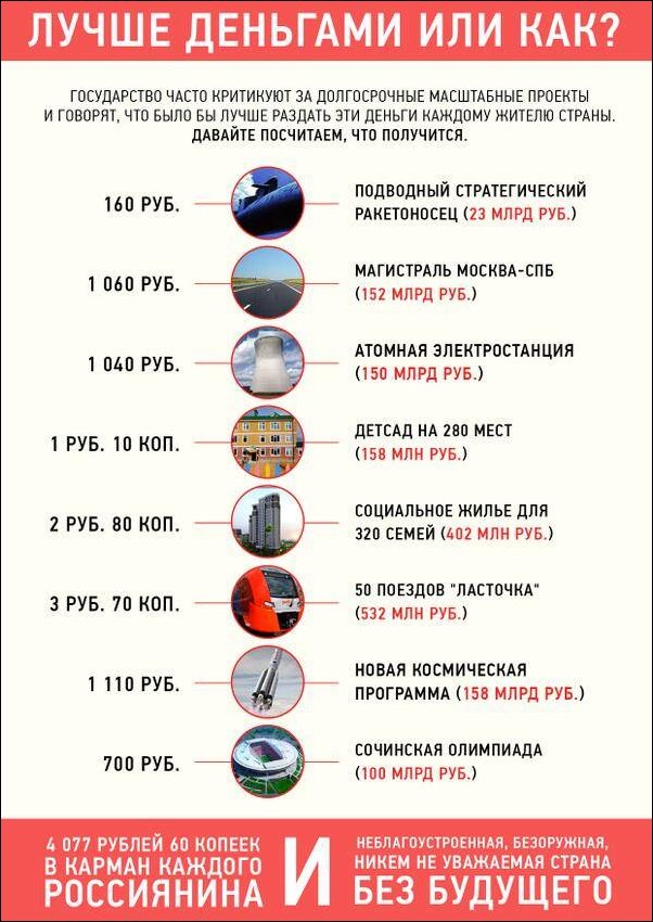 Фото приколы