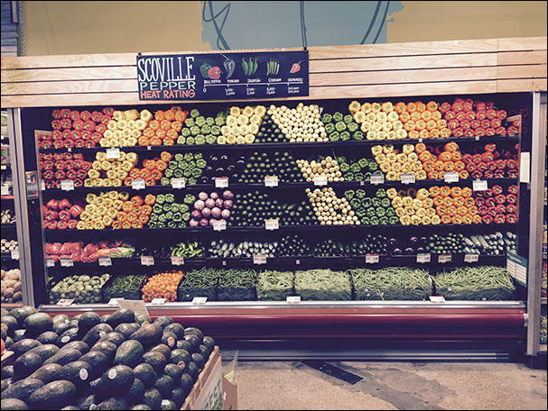 Перфекционизм