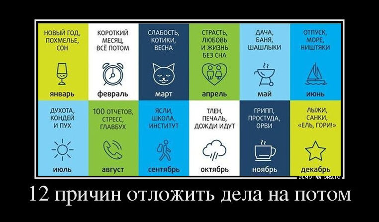 демотиваторы