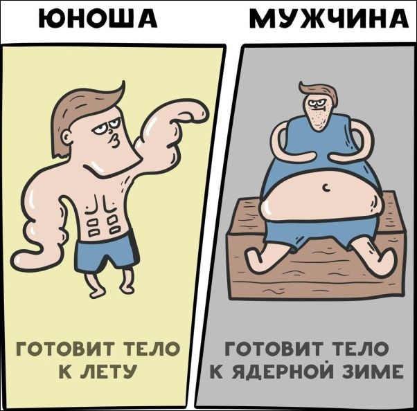 комиксы и карикатуры