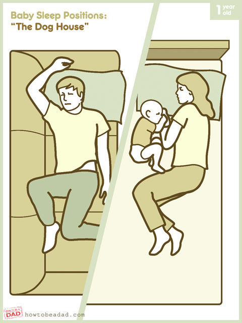 Как дети спят с родителями