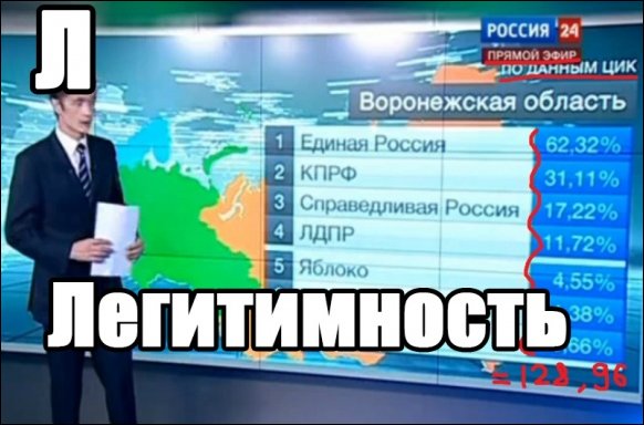 Новый взгляд на алфавит