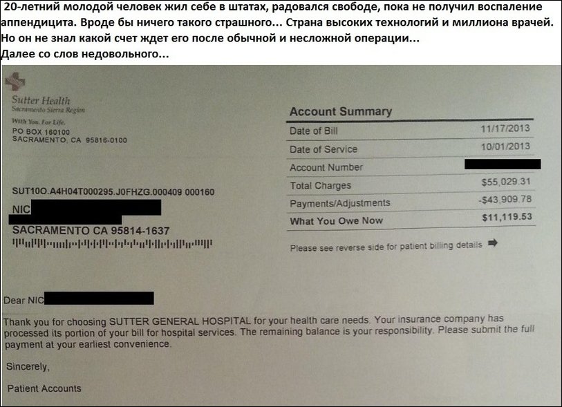 Стоимость операции без страховки