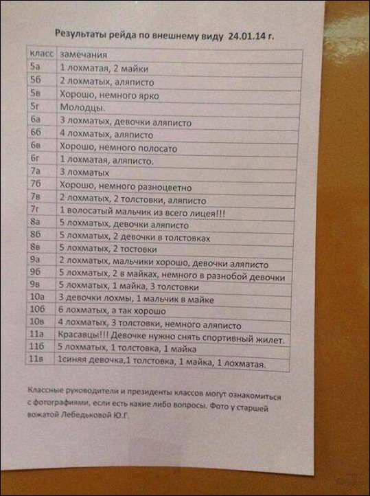 Прикольные надписи и объявления