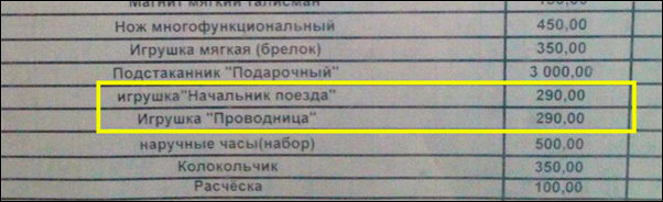 Прикольные надписи и объявления