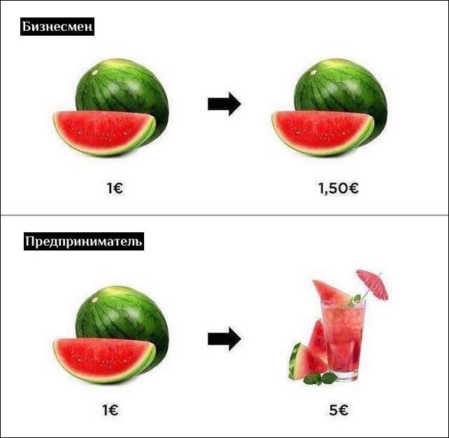 комиксы и карикатуры
